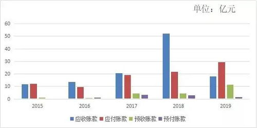 沖破壟斷，國產CPU的曙光 計算機系統集成服務的新篇章