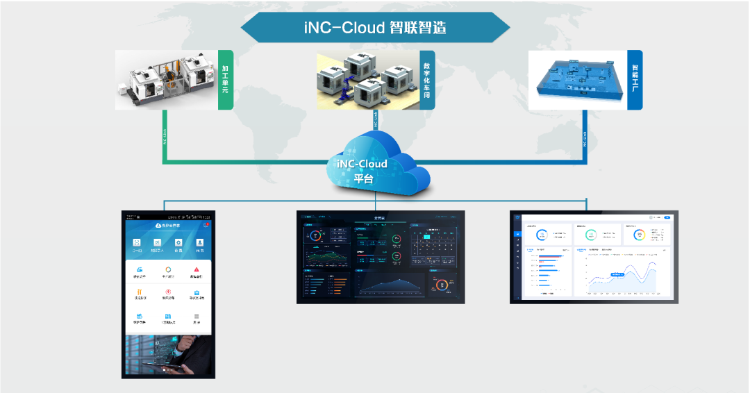 更精、更快、更智能 CIMT2021華中數控整裝待發