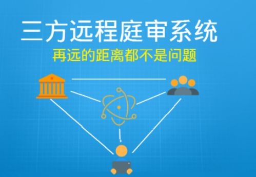 數字法庭 法官獨坐審判庭，隔空審案千余起背后的互聯網司法革新